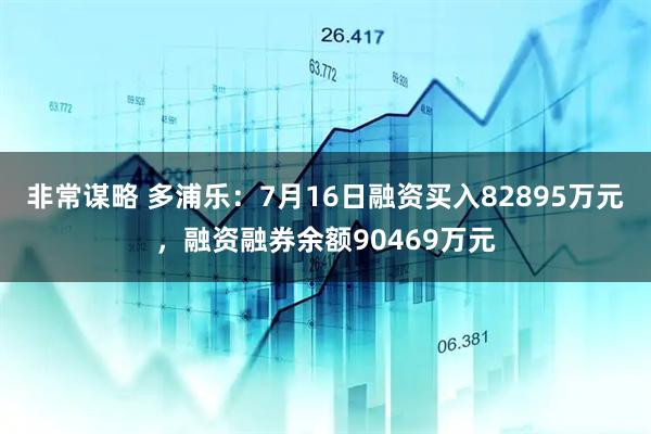 非常谋略 多浦乐：7月16日融资买入82895万元，融资融券余额90469万元